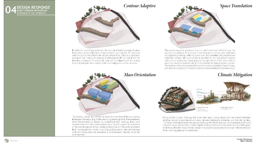 Design response